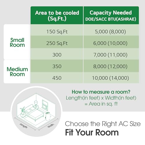 Image of LG LP0624WFR Portable Air Conditioner w /Remote, Cools 250 Sq.Ft, Quiet Operation, 115V, 6,000 BTU (9700 ASHRAE), White