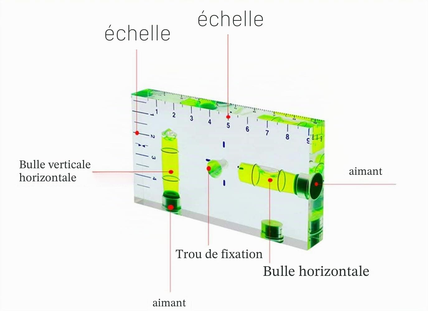 umei Niveau à bulle multifonction transparent de type T avec échelle magnétique 95 x 51 x 13 mm