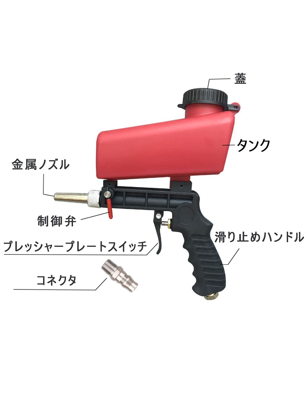 サンドブラスターガンキット Amazon | 1/4