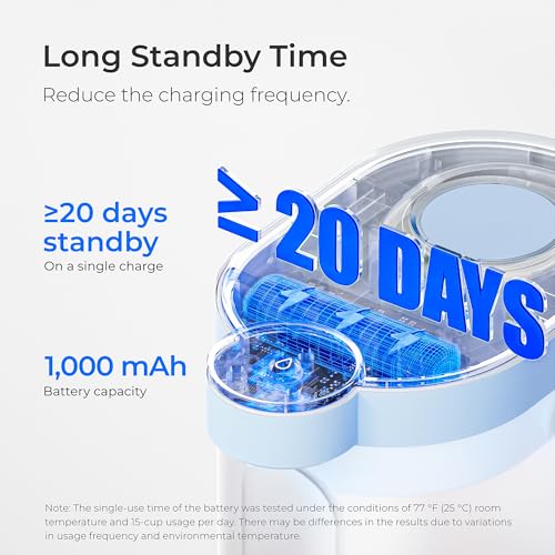 Image of Waterdrop ED06B Electric Insant Water Filter Pitcher, 17-Cup Capacity, Blue | FreshTaste Rechargeable Pitcher, Countertop Purifier, Reduce Chlorine, Lead, Copper, Purify, Soften Water, Does not Lower TDS