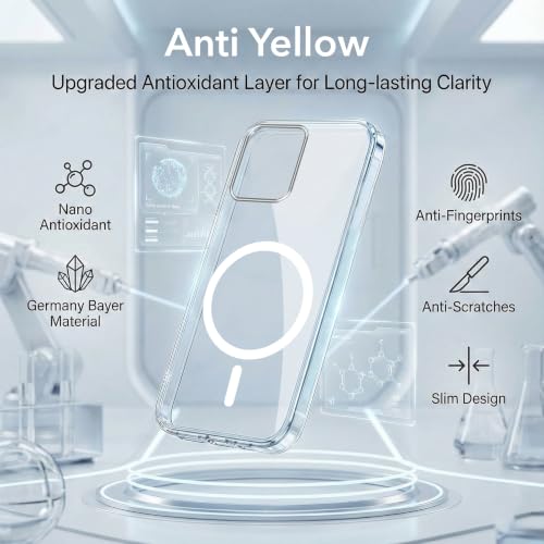 Image of Jkobi Lifetime Anti-Yellow MagSafe Compatible Clear Back Cover Case for Realme C30 | C30S (Sleek Hard Crystal | Shockproof and Camera Protection)