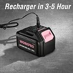 WORKPRO Replacement Charger Cord for Pink Cordless 20V Lithium-ion Drill Driver (W004532A)