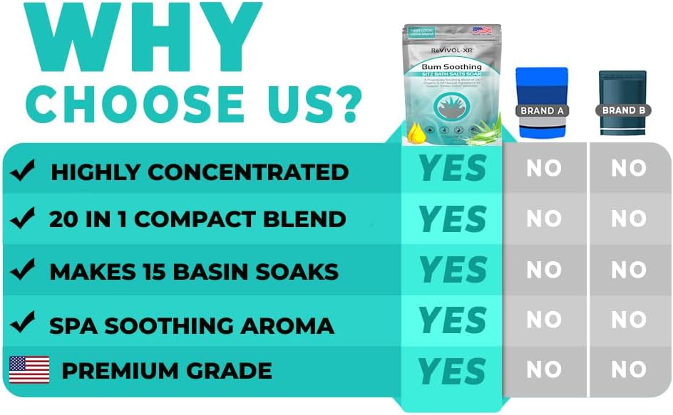 Miniatura 3 de Sitz Bath for Hemorroids - Mezcla de sales 20 en 1 + aceites E, concentrado de 15 remojos para lavabo de inodoro  Alivio cómodo, fabricado en