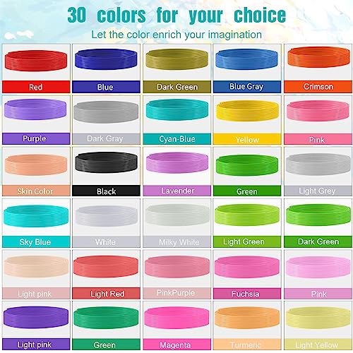 Filament pour stylo 3D - 1,75 mm - PLA - 30 couleurs - Chaque couleur 5 m - Avec tapis de pochoir en silicone pour impression 3D - 17,1 x 17,1 cm - Feuille d'impression 3D - Planche de copie et 2 3 Filament pour stylo 3D - 1,75 mm - PLA - 30 couleurs - Chaque couleur 5 m - Avec tapis de pochoir en silicone pour impression 3D - 17,1 x 17,1 cm - Feuille d'impression 3D - Planche de copie et 2 – Image 4