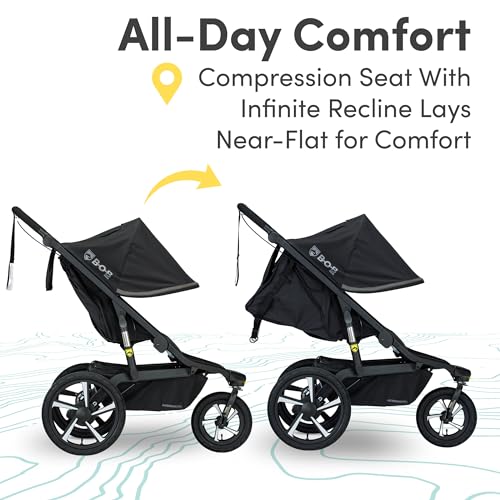 Bob Gear U991954 Alterrain Pro Jogging Stroller thumb #3