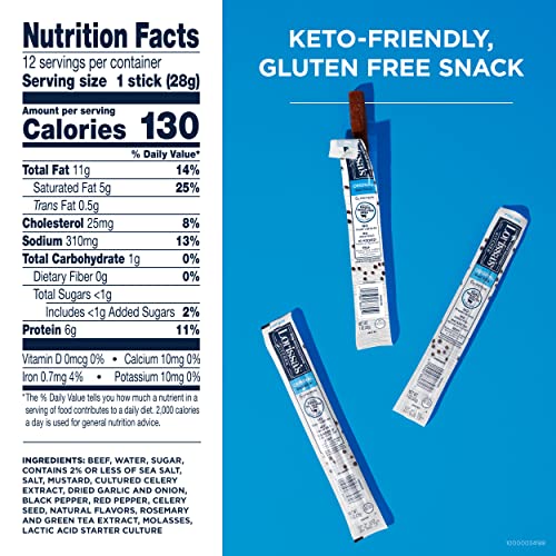 Lorissa's Kitchen Grass-Fed Beef Jerky Meat Snack Sticks - Keto Friendly, Gluten Free, No Added Nitrites Or Nitrates, Original Flavor, 1 Oz. Pack Of 12 #TOP4