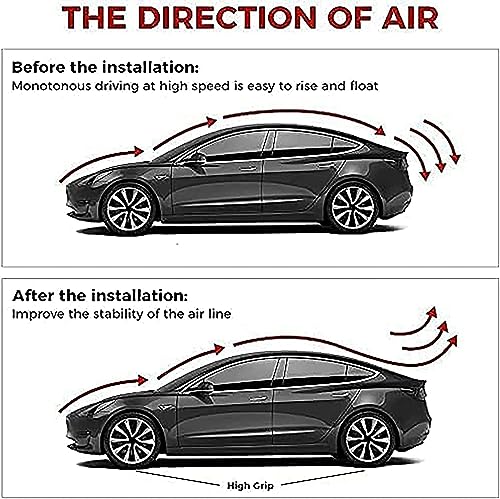 Becquet arrière extérieur pour Tesla Model 3 finition premium ajustée - 6