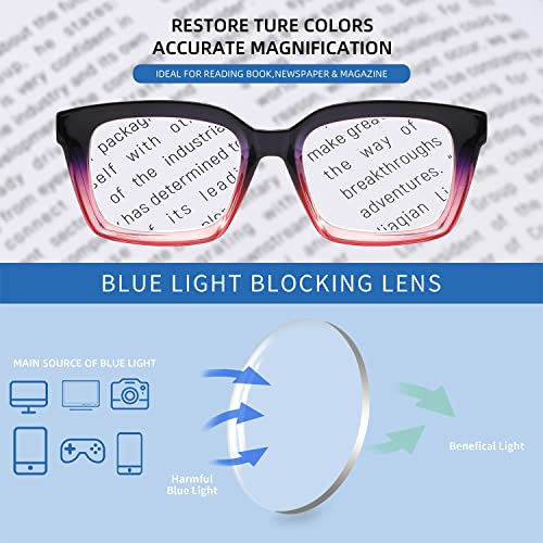 Areyeth Retro Oversized Blue Light Blocking Reading Glasses For Women Oprah Style Large Thick Frame Ladies Reader With Spring Hinge (Purple/Pink + Tortoise, 2.50) #TOP5