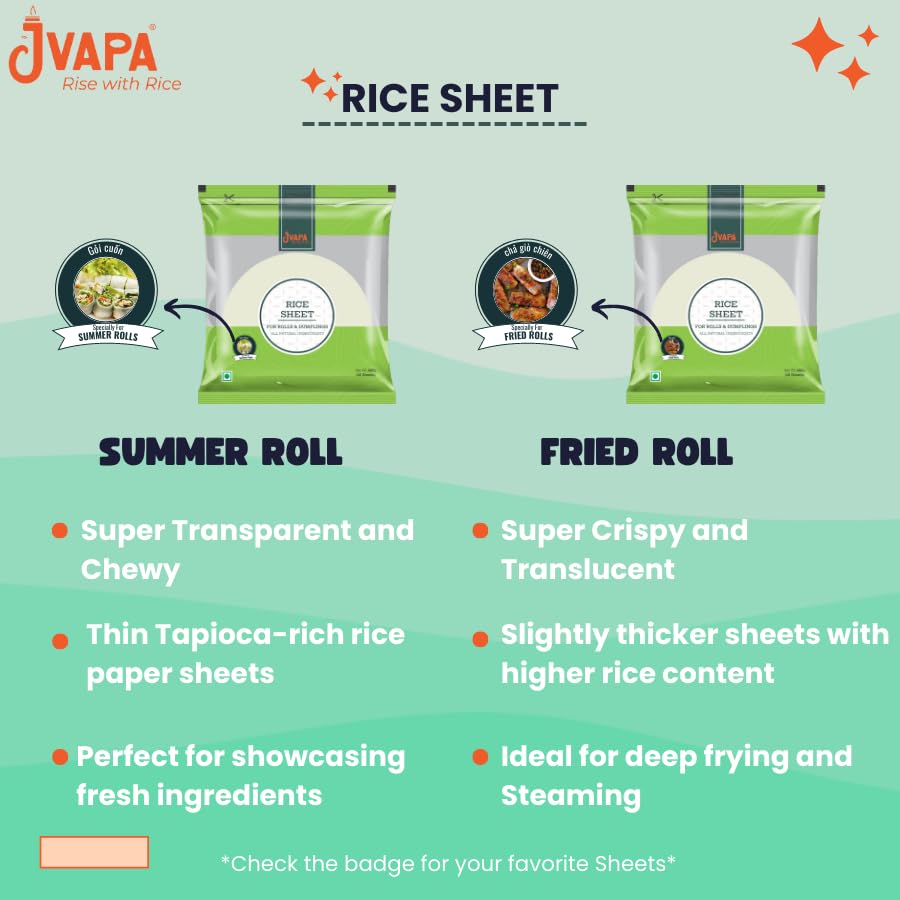 Image of Jvapa Rice Paper Sheet - 400Gms (Gỏi cuốn) | Round | 22 cm | Gluten-Free | Perfect for Salad roll, Summer roll, Fresh spring roll (Pack of 5))