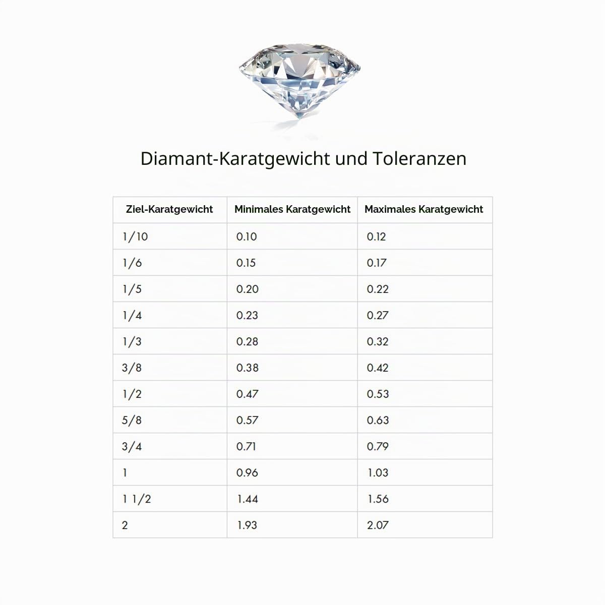FANCIME Lab-Grown Diamant Creolen Huggies Ohrringe aus Solide 14 Karat 585 Gelb Gold Ohrringe Schmuck Geburtsstein Geschenk für Damen Mädchen Sie (0.7 ct, D-E Farbe, VS Clarity), Durchmesser: 15 mm