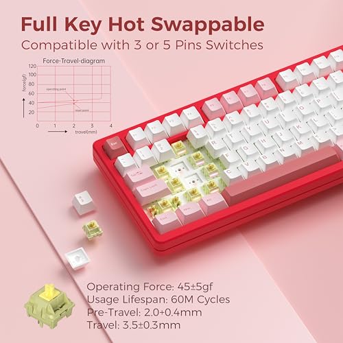 Image of MK INKY75 CNC Aluminum Mechanical Keyboard Triple-Mode Connectivity Gaming Keyboard, 75% Layout Mechanical Keyboard,with Superior Acoustics, Creamy Sounding, RGB /HMX /4000mAh(Very Raspberry)
