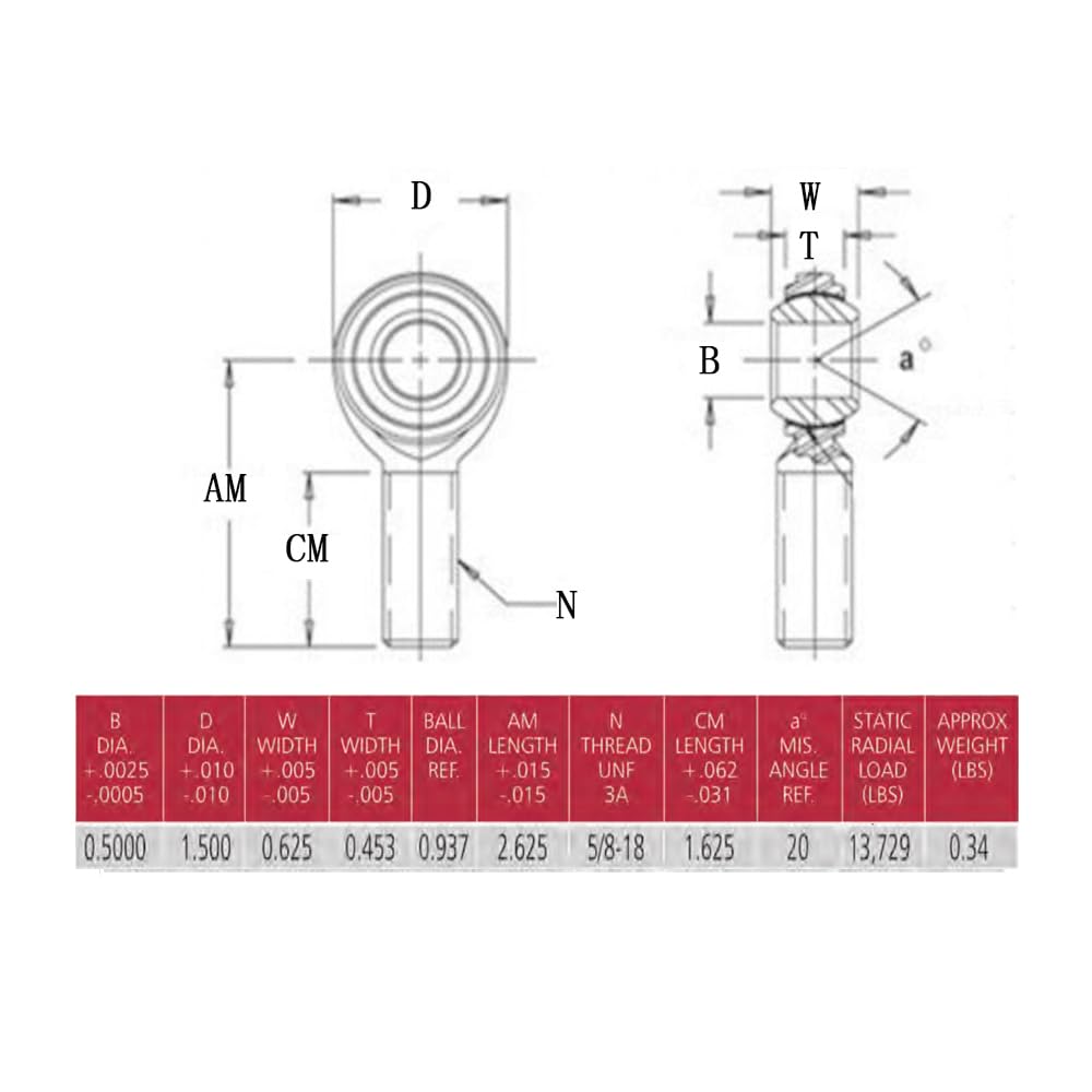 Hex Autoparts Rod End compatible with Economy Panhard Bar Rod End 1/2