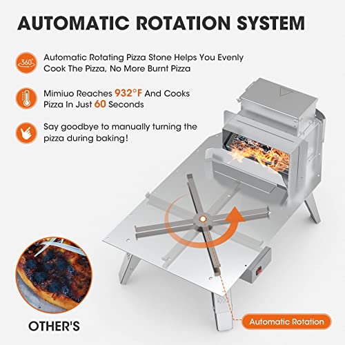 Image of Mimiuo Auto-Rotating Wood Pellet Pizza Oven Outdoor 40Lbs, 60S Bake w /Stone