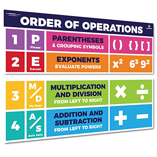 Sproutbrite Educational Math Posters PEMDAS Order of Operations Mathematics Classroom Banner Decorations for Teachers - Banners Bulletin Board and Wall Decor for Elementary and Middle School