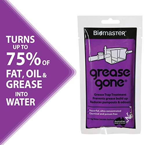 Biomaster Grease Gone Treatment