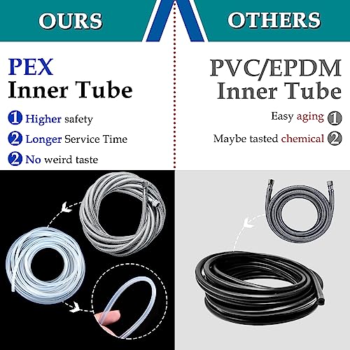 premium refrigerator freezer System product image
