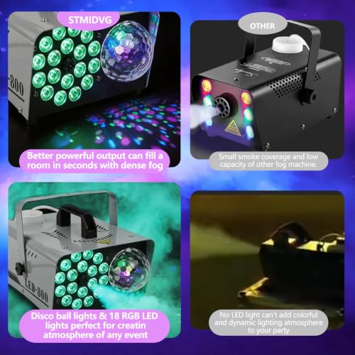 Máquina de Humo con Luz Bola Disco, 800W y 4500CFM con 18 Luces LED de 13 Colores, Control Remoto Inalámbrico miniatura 6