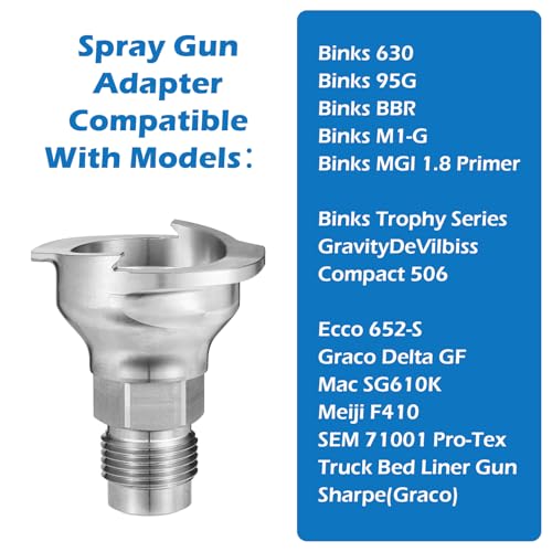 Image of 26046 PPS 2.0 Spray Gun Adapter #S15 3 /8 Inch Male 19 Thread BSP for 3M