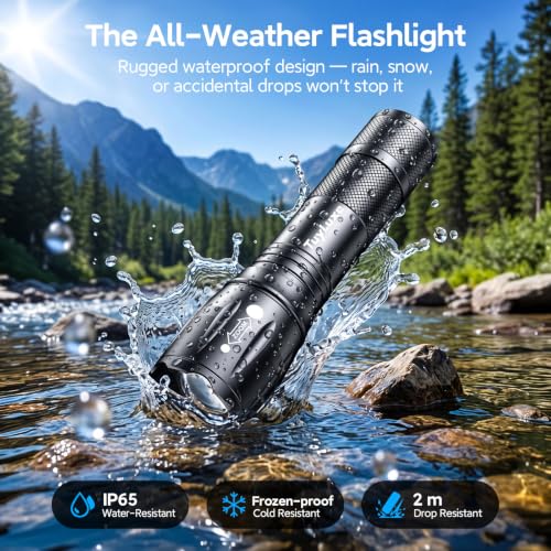 6-Pack 200-Lumen LED Flashlights w/ 36 AAA Batteries Included - image 7