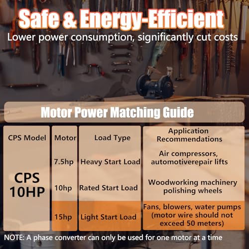Image of Single Phase to 3 Phase Converter,10HP 220V 3 Phase Converter,220V-240V Input /Output Digital Phase Shift for 10HP Motor