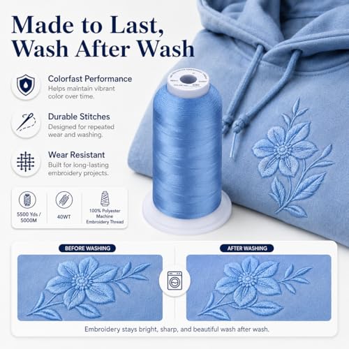 Image of Simthread 5000M 40WT Polyester Embroidery Thread, Periwinkle S065 | 5000M 40WT polyester thread feeds smoothly for machine embroidery, monograms, logos, patches and quilting.