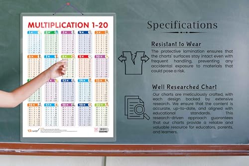 Image of MULTIPLICATION 1-20 CHART HARD LAMINATED | Numerical Wizardry: Resilient Laminated Multiplication Chart 1-20