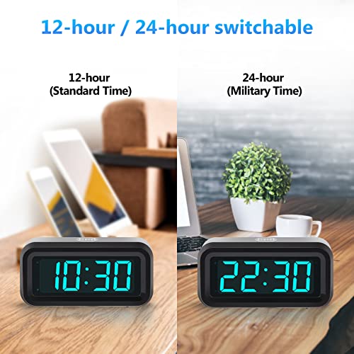 Timegyro Digital Alarm Clcok,Desk Clock Battery Powered Only,3 Levels Brightness Adjustable,12/24 Hour,Snooze,1.2" Led Large Display Bedside Clocks For Bedroom, Livingroom Or Travel #TOP5