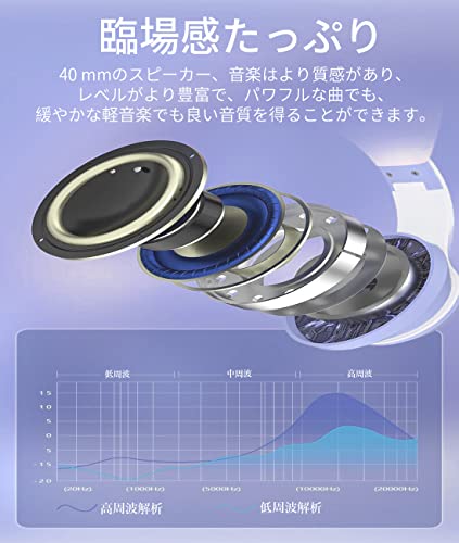 Bluetooth5.1 猫耳ヘッドホン ねこみみヘッドセット ヘッドフォン LED付き キラキラ 虹色変換 Bluetooth 5.1ワイヤレス マイク付き 遮音 密閉型 可愛い 軽量 折りたたみ 携帯便利 猫耳ヘッドホン 柔らかい サイズ調節可能 有線無線兼用 ハンズフリー通話可能 クリスマス/誕生日/新年プレゼント 子供 大人 学生用 包装が精巧で贈り物に適する (パープル)