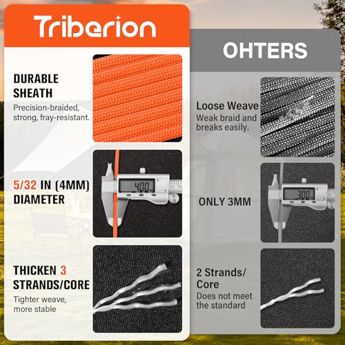 Paracord Rope 550 lb - 100ft 5/32" Parachute Cord 4MM 7-Strand para Cord - Heavy Duty Spool String for Survival,Camping Gear, Survival Bracelet, Clothesline - Orange - Image 3