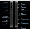 ASUS Triple 4K THUNDERBOLT4 Dock DC500