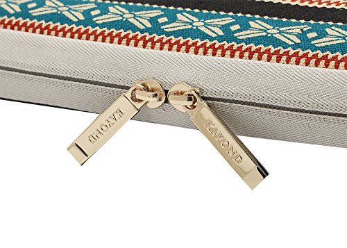 Kayond Canvas Water-Resistant 13 Inch Laptop Sleeve -13 Inch 13.3 Inch Laptop Case,12.9 Inch Tablet Case Compatible Macbook(13-13.3 Inches, New Bohemian) #TOP6