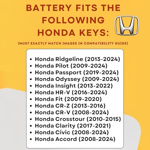 Key Fob Battery CR2032 2-Pack
