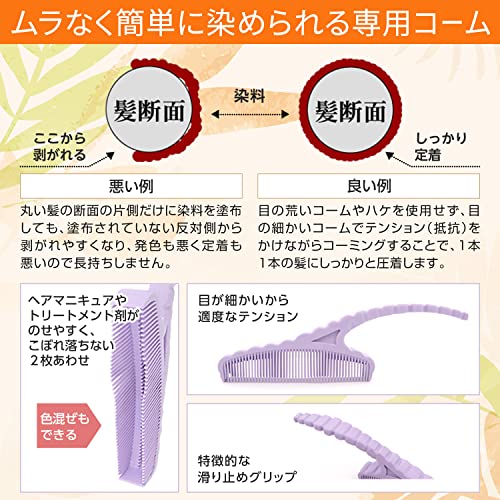 スヴェンソン『レフィーネヘッドスパボタニカルトリートメント』