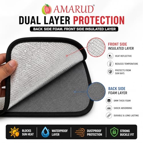Image of AC Outdoor Unit Protector from Heat & Rain | Sunproof Split AC Cover | XLPE Foam with Aluminium Foil Material | 4-Layer Thermal Protection (Thickness 6MM Single Side, 16*36 Inches)