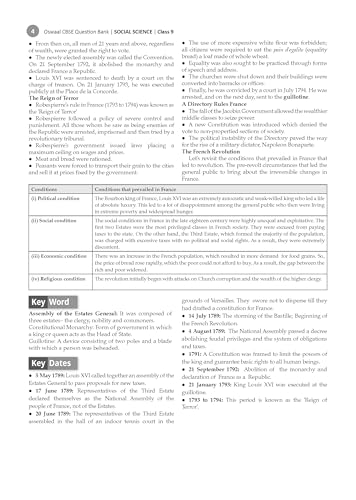 Image of (Old Edition) Oswaal CBSE Question Bank Social Science (India and the Contemporary World, Contemporary India) for Class 9 | Solved Papers | Mind Maps & Revision Notes | 2027 Exam