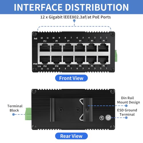 Image of Industrial 12 Port Gigabit PoE Switch, DC 12-48V to 48V PoE Boost | 12 PoE+ Ports, Total 360W, Unmanaged Network Switch, DIN Rail or Wall Mount Ethernet Switch, IP40 for IP PTZ Camera Solar RV