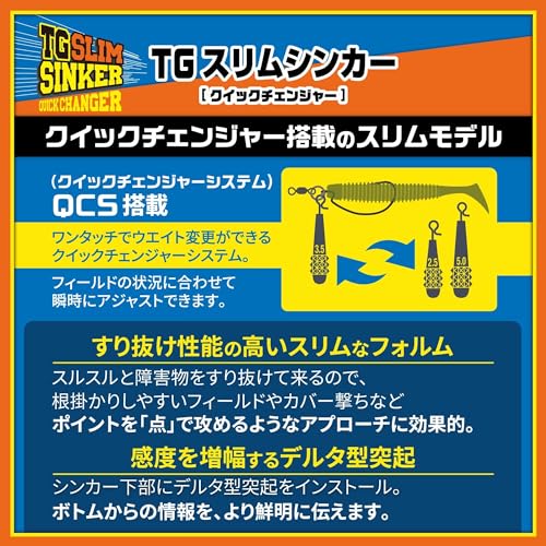 VARIVAS(バリバス) ノガレス TGスリムシンカークイックチェンジャー 1.8g (約1/16oz) 3枚目