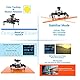 Adeept RaspClaws Hexapod Spider Robot Kit für Raspberry Pi 4/3 Modell B+/B, STEAM Crawling Robot, OpenCV-Zielverfolgung, Videoübertragung,PDF-Handbuch