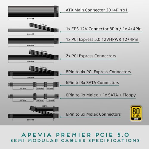 Image of Apevia ATX-PM850W PCIe 5.0 ATX 3.0 Ready Premier 850W 80+ Gold Certified, Active PFC ATX Semi-Modular Gaming Power Supply, 366 RGB Light Modes