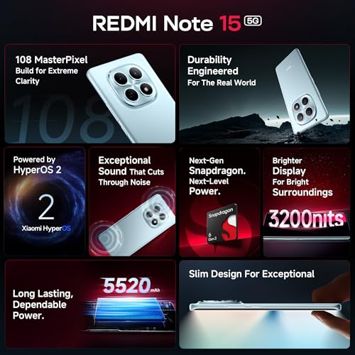 Redmi Note 15 5G - Image 3