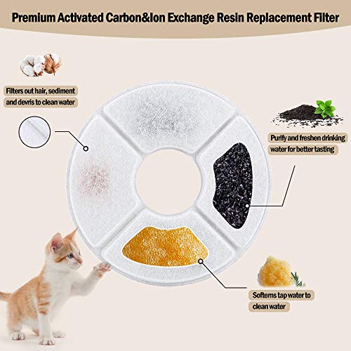 Filtro para fuente de agua para gatos Alysontech 12 unidades miniatura 2