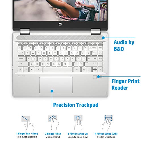 Image of HP Pavilion x360 Intel Core i7 10th Gen Alexa Enabled Laptop 14 inch (35.56cms) FHD (16GB /512GB SSD /MX250 2GB Graphics /Win 10 /MS Office /Inking Pen /FPR), 14-dh1026TX