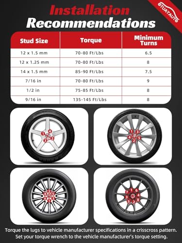 Image of OTUAYAUTO M12x1.5 OEM Lug Nuts - Replacement for 2009-2019 Ford Focus, 2012-2018 Fusion, 2013-2020 Escape, 2018-2020 EcoSport, 2019-2020 Ranger, 20PCS Chrome OEM Factory Style Lug Nut