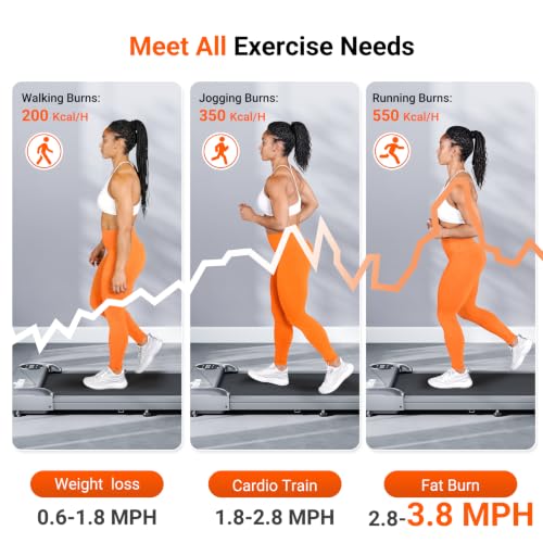 Image of THERUN Walking Pad Treadmill Under Desk, Portable Mini Treadmill for Home /Office, Walking Pad Treadmill 2.5HP, Walking Jogging Machine with 265 lbs Weight Capacity Remote Control LED Display