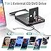 SUIDEK CD DVD Drive External, Portable CD DVD Driver +/-RW Burner with 2.5