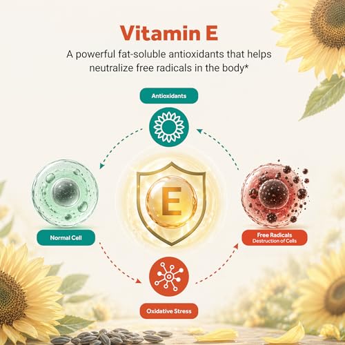 Naturalis Sunflower Vitamin E Softgels