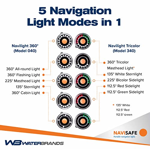 Waterbrands NAVISAFE SUP, Kayak, & Dinghy Pack 8Piece