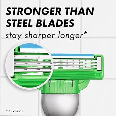 Gillette Mach3 Sensitive Mens Shaving Razor Blade Refills, 20 Count