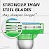Gillette Mach3 Sensitive Mens Shaving Razor Blade Refills, 20 Count