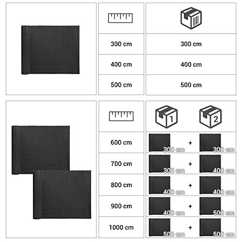 SONGMICS Canniccio Frangivista in Plastica, 1 x 10...